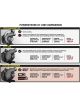 BD Diesel Retro Screamer Turbo Kit For 11-14 Ford F250/F350 & 11-16 Fo…