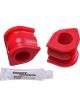 Energy Suspension Front Sway Bar Bushing Set For 06-11 Honda Civic Excl Si