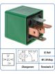 PAT Relay