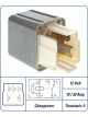 PAT Relay