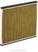 Ryco Cabin Air Filter N99 MicroShield