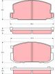 TRW Brake Pads