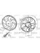 Valeo Radiator Fan