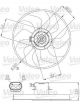 Valeo Radiator Fan