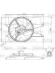 Valeo Radiator Fan
