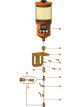 Alemlube Pulsarlube OL500 Single Mount Installation Kit