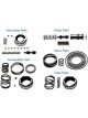 Sonnax Industries Tramsmission PERFORMANCE PACK Performance Pack F