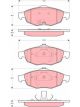 TRW Brake Pads