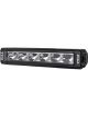 PIAA S-RF Series 40in Combo Beam Pattern