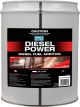 Chemtech Diesel Power Fuel Additive 20L
