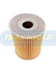 Transgold Oil Filter Cartridge