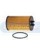 Transgold Oil Filter Cartridge