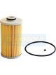Transgold Fuel Filter Cartridge