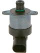 Bosch Metering Unit