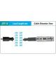 Icon Ignition Lead Set