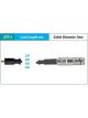 Icon Ignition Lead Set