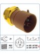 PAT Cooling Fan Switch