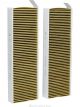 Ryco Cabin Air Filter N99 MicroShield
