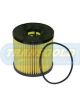 Transgold Oil Filter Cartridge