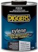 Diggers Xylene Solvent Based Acrylic Sealant Thinner 1L