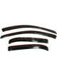 Ventshade Side Window Visor Smoke Fits Nissan 2016-222 Kit