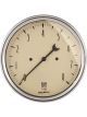 Auto Meter 5
