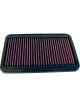 K&N Panel Air Filter