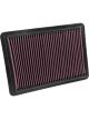 K&N Panel Air Filter