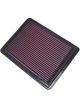 K&N Panel Air Filter