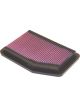 K&N Panel Air Filter