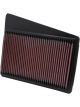 K&N Panel Air Filter