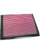 K&N Panel Air Filter
