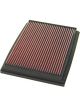 K&N Panel Air Filter