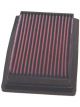 K&N Panel Air Filter
