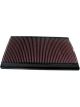 K&N Panel Air Filter