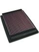 K&N Panel Air Filter