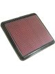K&N Panel Air Filter