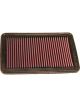 K&N Panel Air Filter
