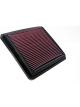 K&N Panel Air Filter