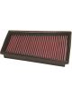 K&N Panel Air Filter