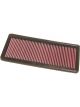 K&N Panel Air Filter