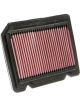 K&N Panel Air Filter
