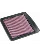 K&N Panel Air Filter