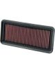 K&N Panel Air Filter