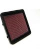 K&N Panel Air Filter