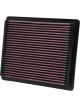 K&N Panel Air Filter