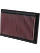 K&N Panel Air Filter