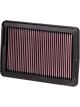 K&N Panel Air Filter