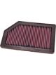K&N Panel Air Filter