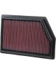 K&N Panel Air Filter [ref Ryco A1883
